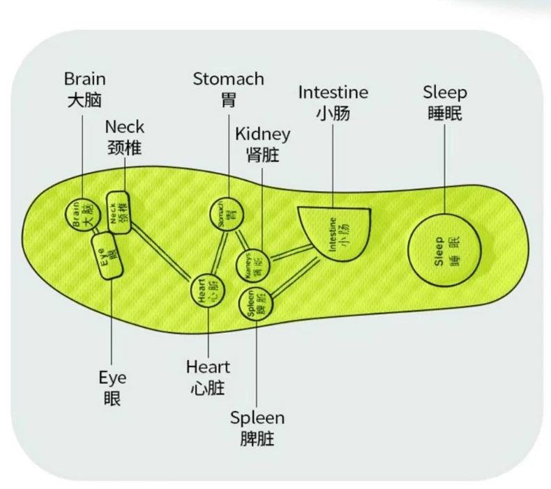 Foot Acupressure Insole Men Women Soft Breathable Sports Cushion Inserts Sweat-absorbing Deodorant Orthopedic Shoe Sole